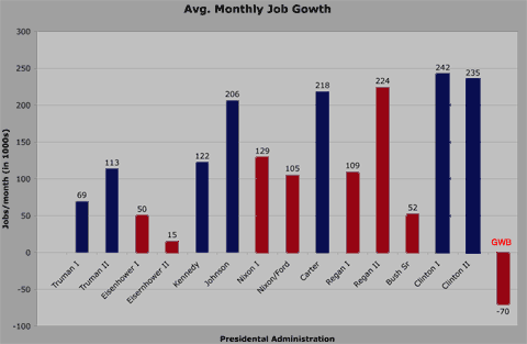 jobgraph.gif